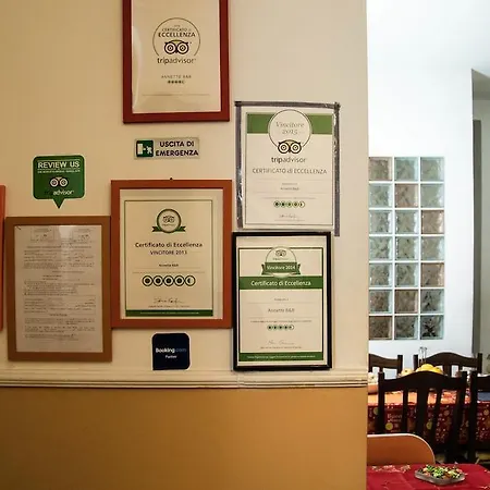 Bed & Breakfast Annette Roma