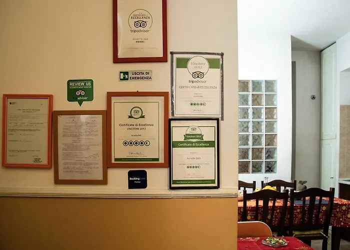 Bed & Breakfast Annette Řím